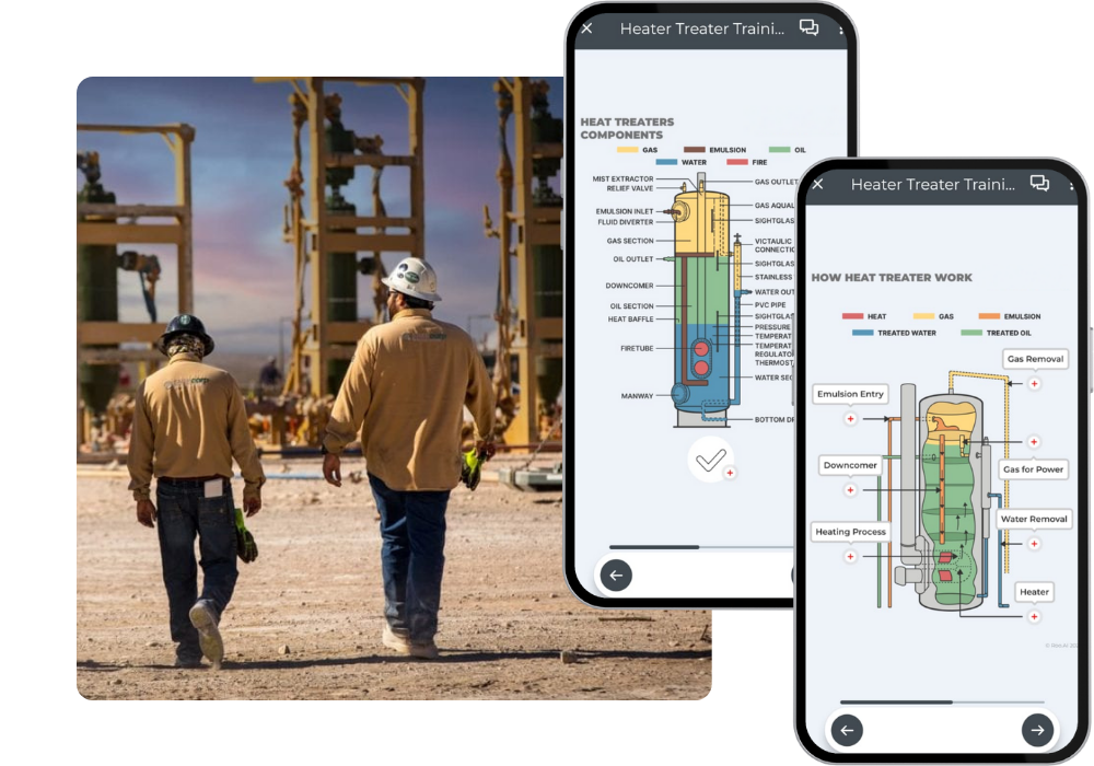 AI Connected worker